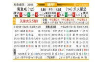 [德甲] 海登海姆vs沃尔夫斯堡