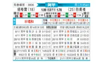 [阿甲] 泰格雷vs防卫者