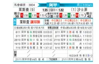 [阿甲] 利斯特雷vs萨斯菲尔德