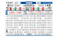 [英锦赛] 莫雷坎比vs卡利斯尔联