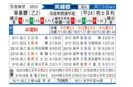 [英锦赛] 沃尔索尔vs什鲁斯伯里