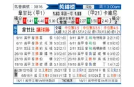 [英锦赛] 韦康比流浪者vs克劳利