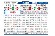[英锦赛] 维尔港vs雷克斯汉姆