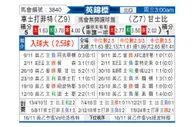 [英锦赛] 车士打菲特vs格林斯比