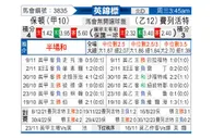 [英锦赛] 博尔顿vs弗利特伍德