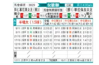 [欧女杯] 拜仁慕尼黑女足vs瓦勒伦加女足
