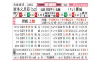 [欧国联] 斯洛文尼亚vs挪威