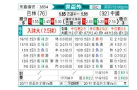 [世亚外] 巴林 vs 中国