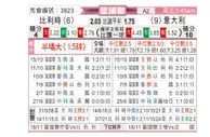 [欧国联] 比利时vs意大利