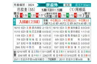 [世杯外] 巴拉圭vs阿根廷