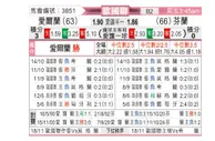 [欧国联] 爱尔兰vs芬兰