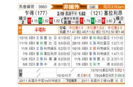 [非洲杯] 乍得vs塞拉利昂
