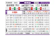 [智利杯] 奴伯伦斯vs马加拉内斯