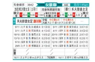 [欧女杯] 加拉塔萨雷女足vs沃尔夫斯堡女足