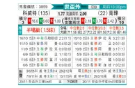 [世亚外] 科威特vs韩国