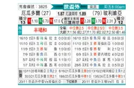 [世杯外] 厄瓜多尔vs玻利维亚
