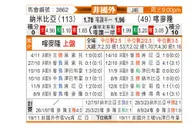 [非洲杯] 纳米比亚vs喀麦隆