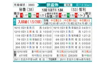 [世杯外] 秘鲁 vs 智利