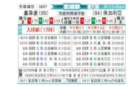 [欧国联] 卢森堡vs保加利亚
