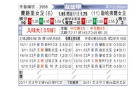 [法女甲] 弗勒里91女足vs勒阿弗尔女足