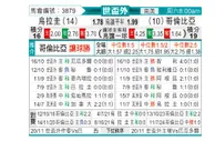 [世杯外] 乌拉圭vs哥伦比亚