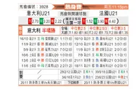 [国际友] 意大利U21vs法国U21