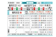 [欧国联] 罗马尼亚vs科索沃