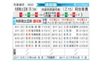 [法足杯] 利斯靴比亚斯vs阿雅克肖