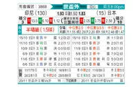 [世亚外] 印度尼西亚vs日本