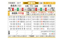 [非洲杯] 佛得角vs埃及