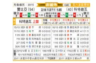 [非洲杯] 赞比亚vs科特迪瓦