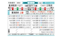 [欧国联] 塞浦路斯vs立陶宛