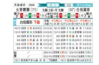 [欧国联] 北爱尔兰vs白俄罗斯