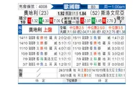 [欧国联] 奥地利vs斯洛文尼亚