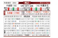 [西乙] 加的斯vs科尔多瓦
