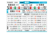 [阿甲] 圣洛伦索vs竞技俱乐部