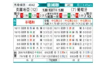 [欧国联] 克罗地亚vs葡萄牙