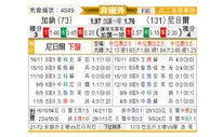 [非洲杯] 加纳vs尼日尔