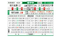 [墨甲] 塔巴蒂奥vs哥达拿查拉大学