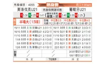 [国际友] 斯洛伐克U21vs葡萄牙U21