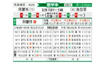 [墨甲] 亚特兰特vs塞拉亚