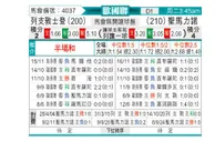 [欧国联] 列支敦士登vs圣马力诺