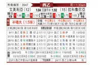[西乙] 阿尔梅里亚vs拉科鲁尼亚