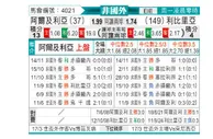 [非洲杯] 阿尔及利亚vs利比里亚