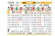 [非洲杯] 苏丹vs安哥拉