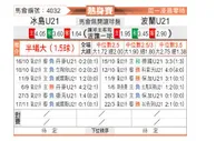 [国际友] 冰岛U21vs波兰U21