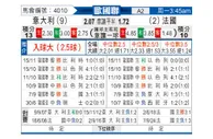 [欧国联] 意大利vs法国