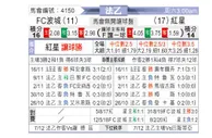 [法乙] 波城 vs 红星