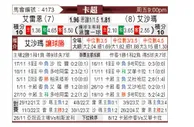 [卡塔超] 阿尔赖扬vs舒马尔