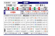 [巴甲] 格雷米奥vs尤文图德